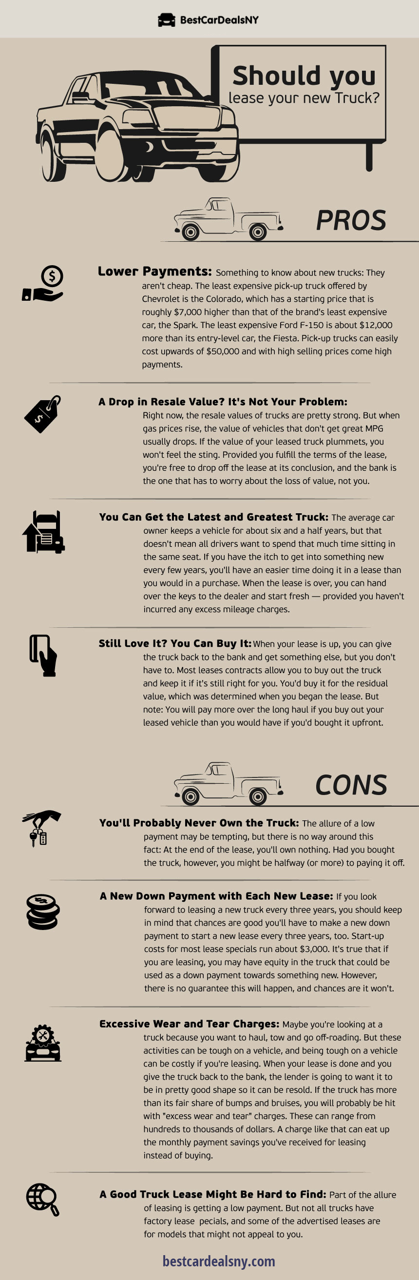 Best Car Deals NY | Sensible Driver